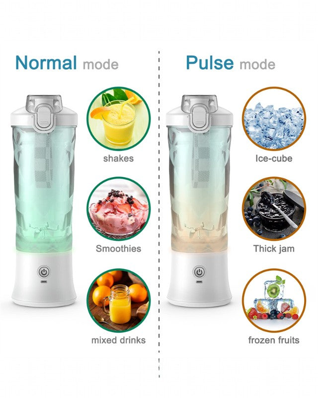 Mixeur Portatif 600ml Blender Multifonction en Plusieurs Couleurs